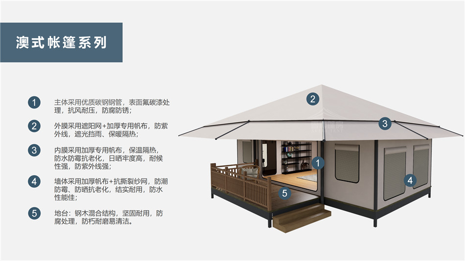 承德县户外野奢帐篷></p><p>此外，生物荧光照明系统还为户外露营增添了一份别样的乐趣。在夜晚，你可以躺在帐篷里，仰望星空，欣赏着周围闪烁的荧光，仿佛置身于一个神秘的童话世界。孩子们会对这神奇的光芒充满好奇，围绕着帐篷嬉戏玩耍，感受大自然赋予的独特魅力。这种独特的体验，将成为你与家人、朋友之间珍贵的回忆，让户外露营变得更加难忘。</p><p>对于追求高品质户外生活的人们来说，生物荧光照明系统的户外野奢帐篷无疑是一个绝佳的选择。它不仅提供了舒适的住宿环境，还为你带来了与自然亲密接触的独特机会。在这个快节奏的时代，让我们放慢脚步，走进大自然，感受生物荧光照明系统带来的奇妙夜晚，开启一场别样的户外野奢之旅。</p><p>随着技术的不断进步，相信生物荧光照明系统将会在未来的户外领域得到更广泛的应用。它将为更多的人带来独特的户外体验，让我们在享受自然的同时，也能领略到科技与自然相结合的无限魅力。让我们一起期待这个充满奇幻光芒的未来户外世界，迎接更多惊喜与美好的到来。</p>    </article>
    <span class=